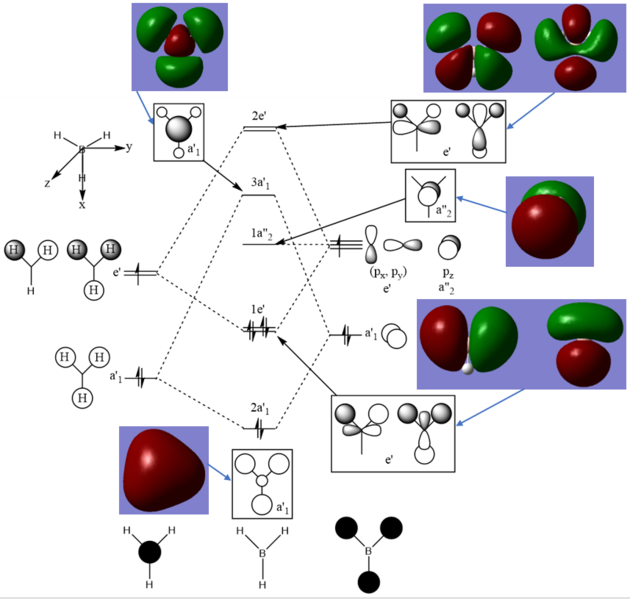 File:JR817 BH3 MO DIAGRAM 2.PNG