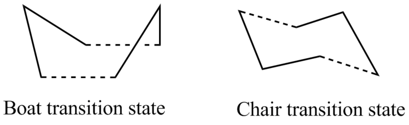 File:Tstates.png