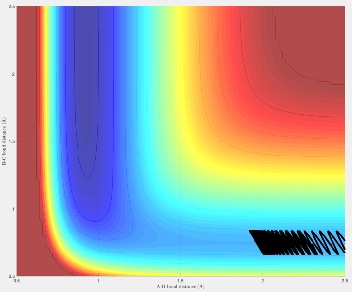 File:Badtrajectory1.png
