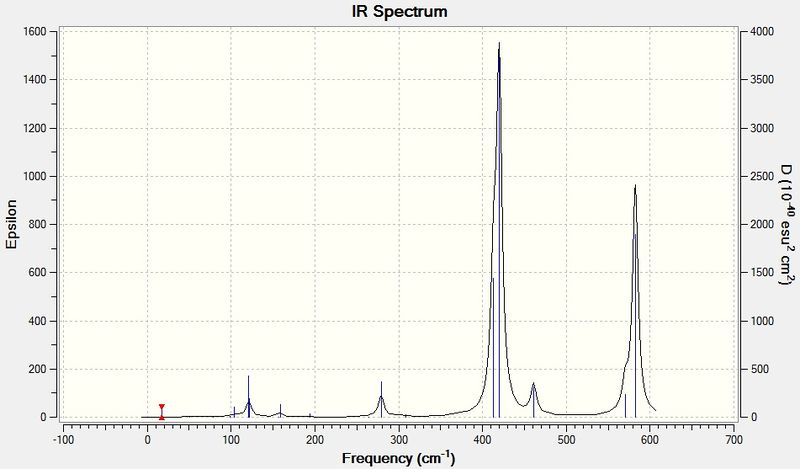 File:ECJ isomer3c2v ir.jpg