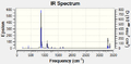 Thumbnail for version as of 14:54, 29 January 2013