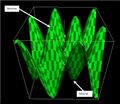 Thumbnail for version as of 15:34, 3 December 2008