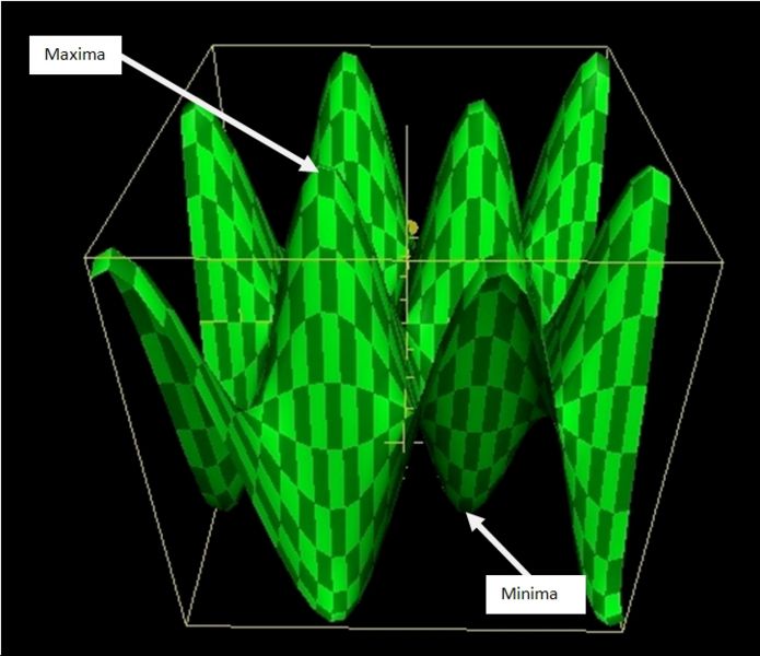File:Jackgraph.jpg