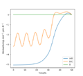 Thumbnail for version as of 06:02, 21 May 2020
