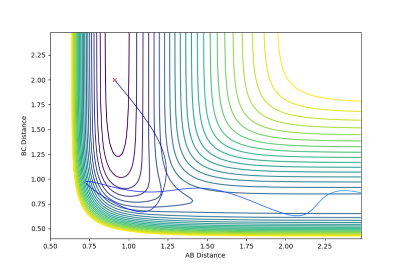 File:Q10plot4wxy0119.png