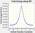 Thumbnail for version as of 13:28, 25 October 2012