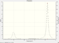 Thumbnail for version as of 19:49, 28 October 2011