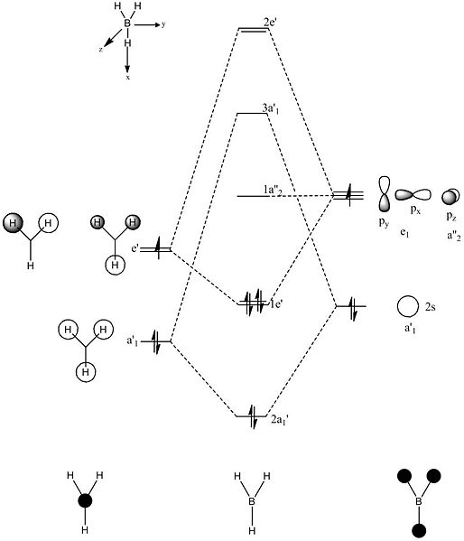 File:Mr607 bh3 MO Diagram.jpg