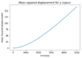 Thumbnail for version as of 14:07, 20 October 2017