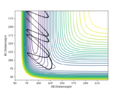 Thumbnail for version as of 15:44, 7 May 2020