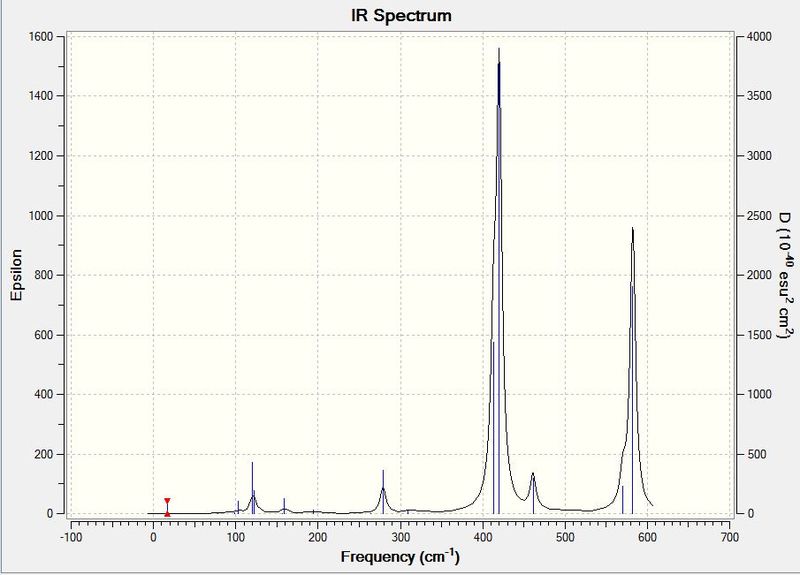 File:Elm Isomer 1 IR.JPG