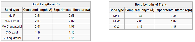 File:Ms7109Bondlengths.png
