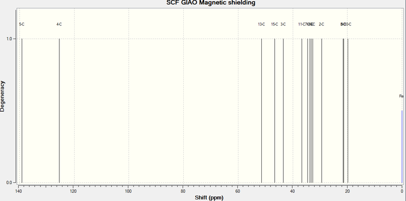 File:17 NMR.png
