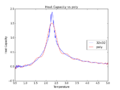 Thumbnail for version as of 14:00, 9 March 2015