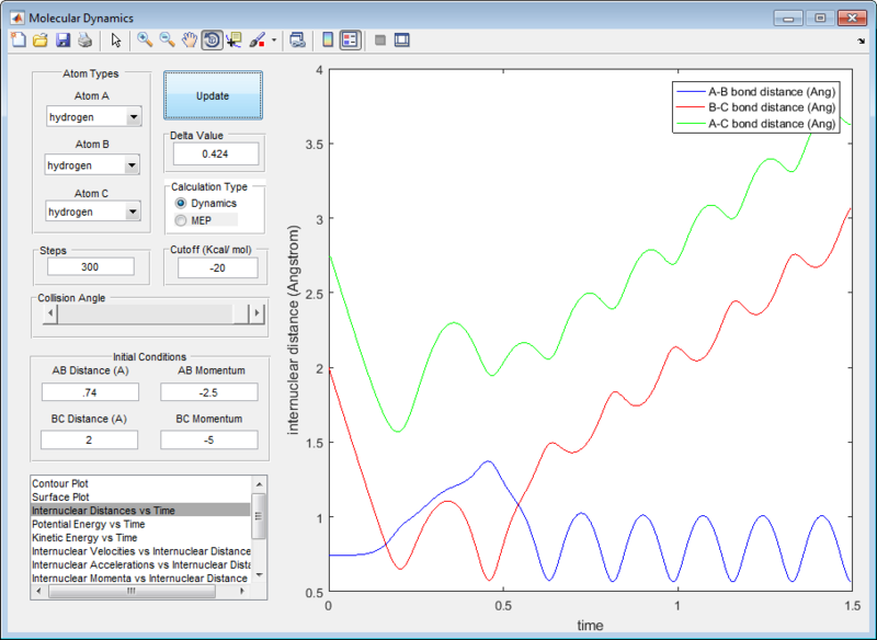 File:Figure 7D cyy113.PNG
