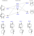 Thumbnail for version as of 15:57, 6 March 2018