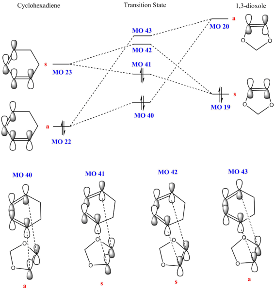 File:JDN15ENDO2MO.png