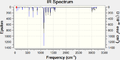 Thumbnail for version as of 00:57, 6 December 2011