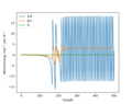 Thumbnail for version as of 15:38, 21 May 2020