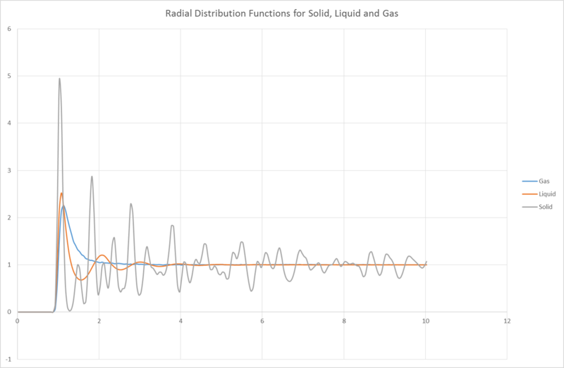 File:RDF SHL.png
