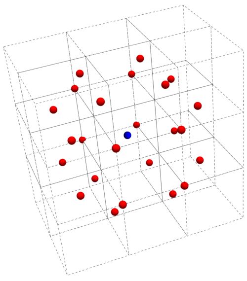 molecule1