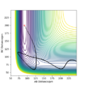 Thumbnail for version as of 21:57, 8 May 2020
