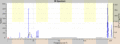 Thumbnail for version as of 11:39, 7 December 2009