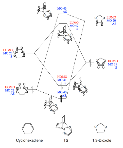File:EX2 ENDO MO.png