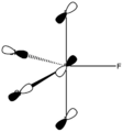 Thumbnail for version as of 09:46, 8 March 2019