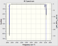 Thumbnail for version as of 15:31, 24 January 2014