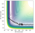 Thumbnail for version as of 15:37, 22 May 2020