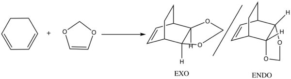 Reaction Scheme of cycloaddtion of cyclohexadiene and 1,3-Dioxole