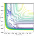 Thumbnail for version as of 15:18, 25 May 2018