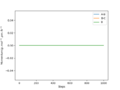 Thumbnail for version as of 05:01, 8 May 2020