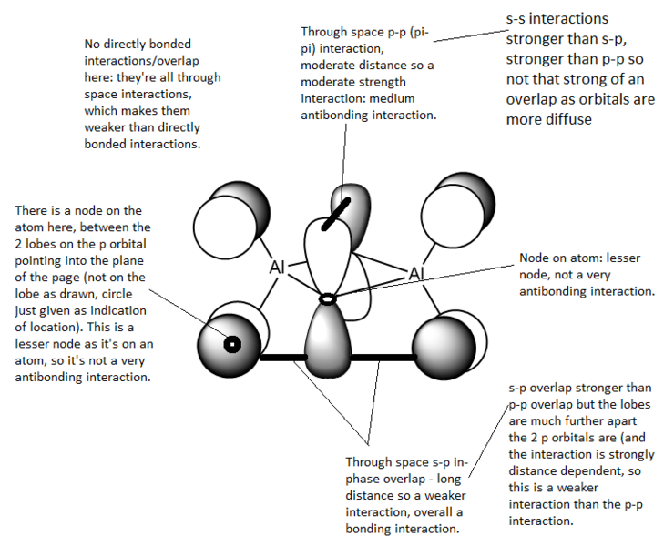 File:HOMO -10 KIRA ANNOTATEDversion.png