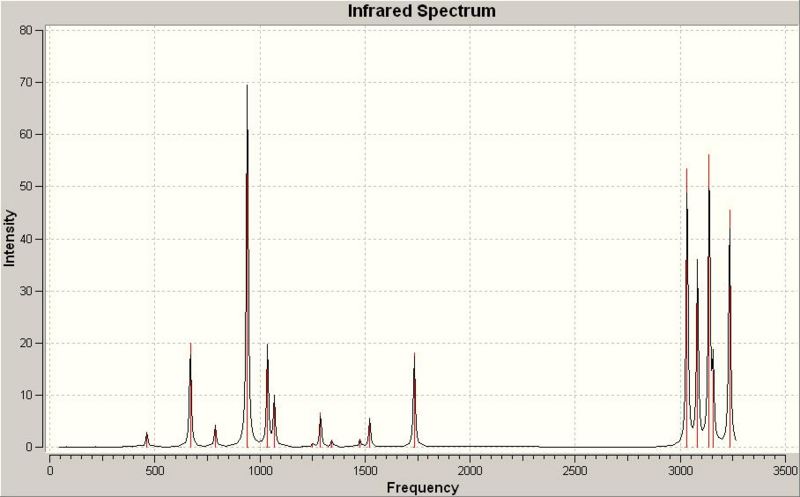 File:Jhb anti summary reopt IR.JPG
