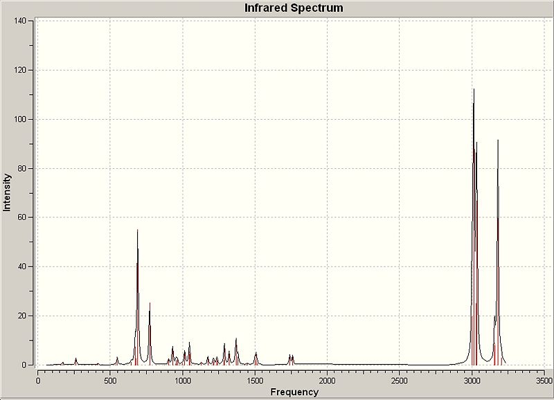 File:Jpspectra.jpg