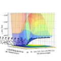 Thumbnail for version as of 20:36, 8 May 2020