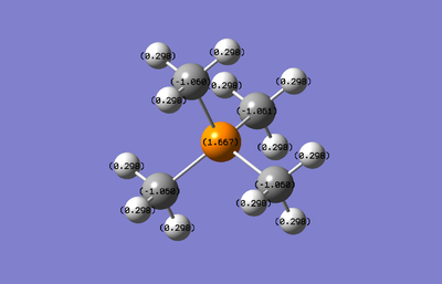 P(CH3)4+ Charge Distribution