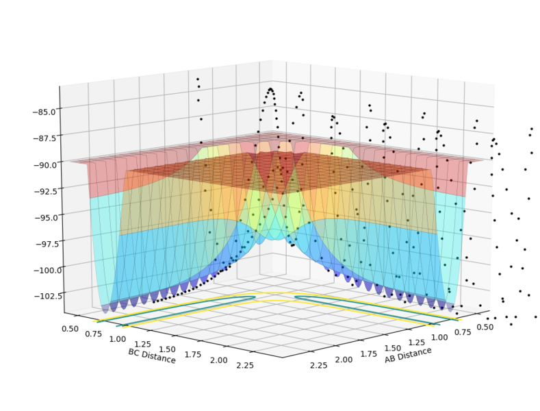 File:Fig.4.519970410.png