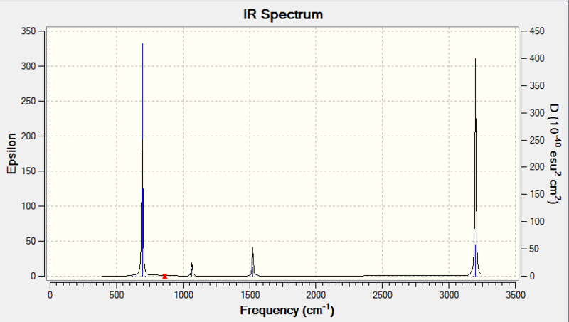 File:Sm6416 BNZ spectrum.PNG