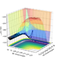 Thumbnail for version as of 13:20, 15 May 2020