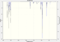 Thumbnail for version as of 13:08, 16 March 2012