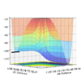 Thumbnail for version as of 14:02, 25 May 2018