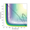 Thumbnail for version as of 18:45, 22 May 2020