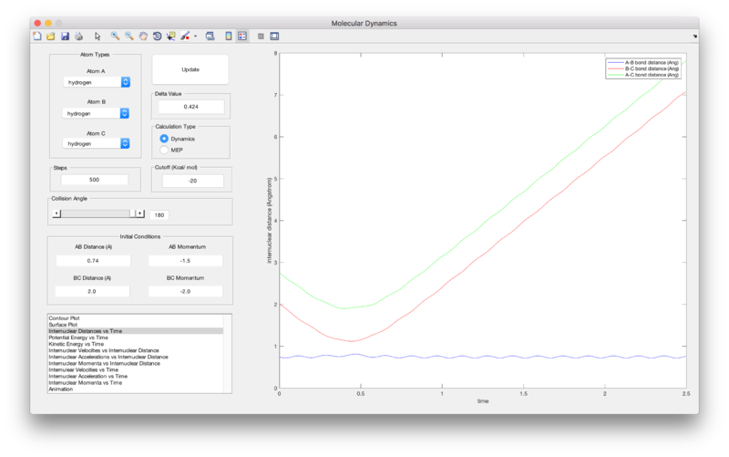 File:Figure 6 RS7913MD.png