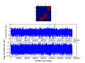 Thumbnail for version as of 14:20, 30 October 2015