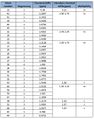 Thumbnail for version as of 18:03, 19 November 2013