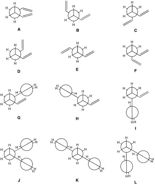 File:Siming Newman projections.png