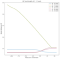Thumbnail for version as of 18:57, 26 February 2018